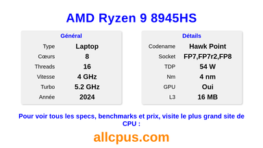 AMD Ryzen 9 8945HS Spécifications et benchmarks du CPU