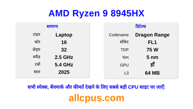 AMD Ryzen 9 8945HX CPU की स्पेसिफिकेशन और बेंचमार्क