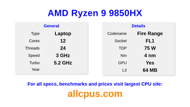 AMD Ryzen 9 9850HX CPU Specifications and Benchmark