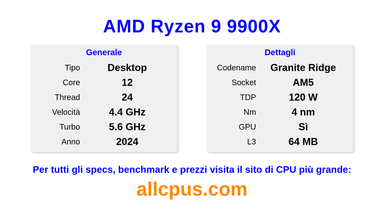 AMD Ryzen 9 9900X Specifiche e benchmark della CPU