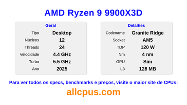 AMD Ryzen 9 9900X3D Especificações e benchmarks da CPU