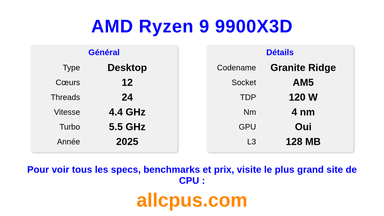 AMD Ryzen 9 9900X3D Spécifications et benchmarks du CPU