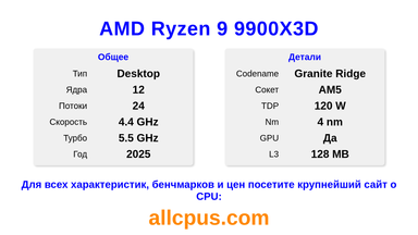 AMD Ryzen 9 9900X3D Характеристики и бенчмарки CPU