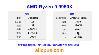 AMD Ryzen 9 9950X CPU 规格和跑分
