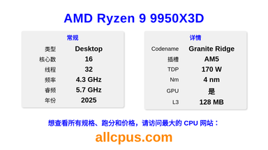 AMD Ryzen 9 9950X3D CPU 规格和跑分