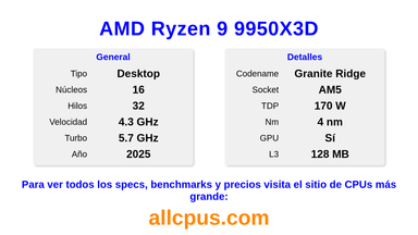 AMD Ryzen 9 9950X3D Especificaciones y benchmarks de la CPU