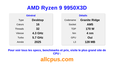 AMD Ryzen 9 9950X3D Spécifications et benchmarks du CPU