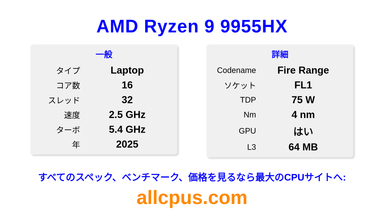 AMD Ryzen 9 9955HX CPUの仕様とベンチマーク