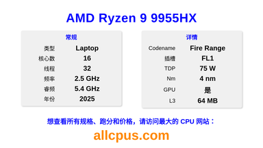 AMD Ryzen 9 9955HX CPU 规格和跑分