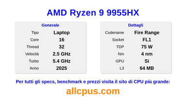 AMD Ryzen 9 9955HX Specifiche e benchmark della CPU