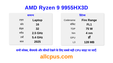 AMD Ryzen 9 9955HX3D CPU की स्पेसिफिकेशन और बेंचमार्क