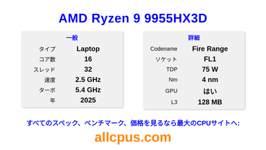 AMD Ryzen 9 9955HX3D CPUの仕様とベンチマーク