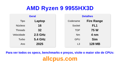 AMD Ryzen 9 9955HX3D Especificações e benchmarks da CPU