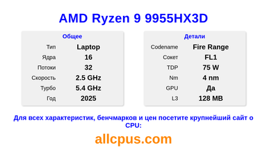 AMD Ryzen 9 9955HX3D Характеристики и бенчмарки CPU