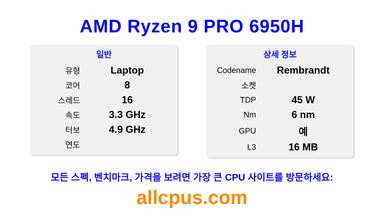 AMD Ryzen 9 PRO 6950H CPU 사양과 벤치마크