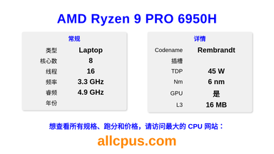 AMD Ryzen 9 PRO 6950H CPU 规格和跑分