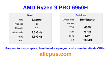 AMD Ryzen 9 PRO 6950H Especificações e benchmarks da CPU