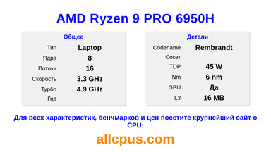 AMD Ryzen 9 PRO 6950H Характеристики и бенчмарки CPU