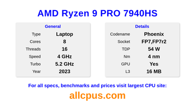 AMD Ryzen 9 PRO 7940HS CPU Specifications and Benchmark