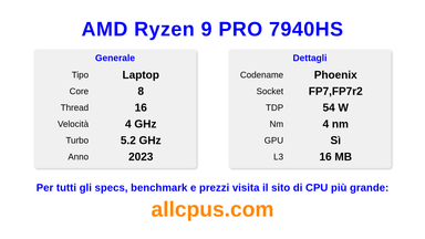 AMD Ryzen 9 PRO 7940HS Specifiche e benchmark della CPU