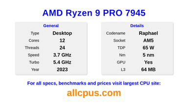 AMD Ryzen 9 PRO 7945 CPU Specifications and Benchmark