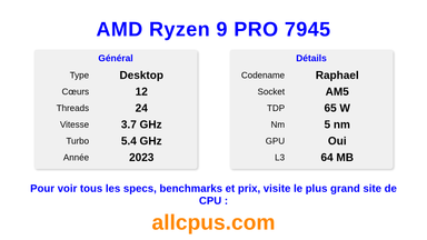 AMD Ryzen 9 PRO 7945 Spécifications et benchmarks du CPU