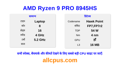 AMD Ryzen 9 PRO 8945HS CPU की स्पेसिफिकेशन और बेंचमार्क