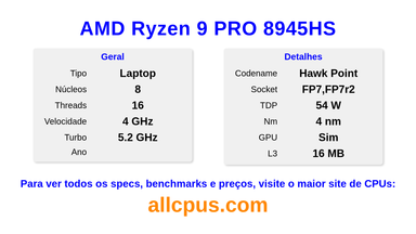 AMD Ryzen 9 PRO 8945HS Especificações e benchmarks da CPU