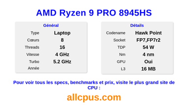 AMD Ryzen 9 PRO 8945HS Spécifications et benchmarks du CPU