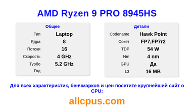 AMD Ryzen 9 PRO 8945HS Характеристики и бенчмарки CPU