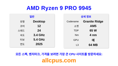 AMD Ryzen 9 PRO 9945 CPU 사양과 벤치마크