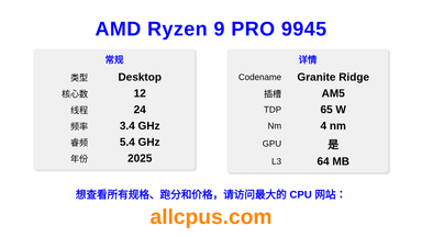 AMD Ryzen 9 PRO 9945 CPU 规格和跑分