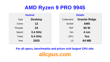 AMD Ryzen 9 PRO 9945 CPU Specifications and Benchmark