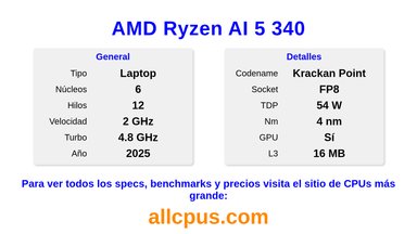 AMD Ryzen AI 5 340 Especificaciones y benchmarks de la CPU