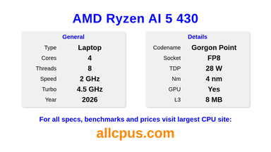 AMD Ryzen AI 5 430 CPU Specifications and Benchmark