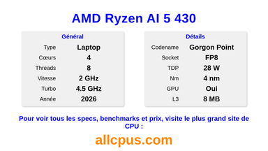 AMD Ryzen AI 5 430 Spécifications et benchmarks du CPU