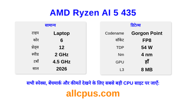 AMD Ryzen AI 5 435 CPU की स्पेसिफिकेशन और बेंचमार्क