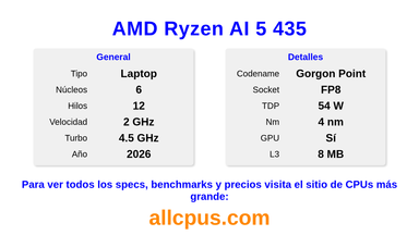 AMD Ryzen AI 5 435 Especificaciones y benchmarks de la CPU