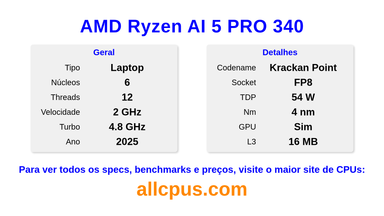 AMD Ryzen AI 5 PRO 340 Especificações e benchmarks da CPU