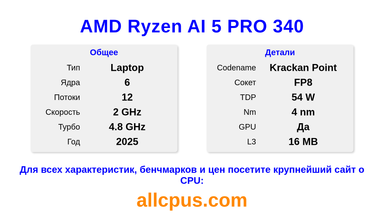 AMD Ryzen AI 5 PRO 340 Характеристики и бенчмарки CPU