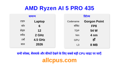 AMD Ryzen AI 5 PRO 435 CPU की स्पेसिफिकेशन और बेंचमार्क
