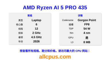 AMD Ryzen AI 5 PRO 435 CPU 规格和跑分