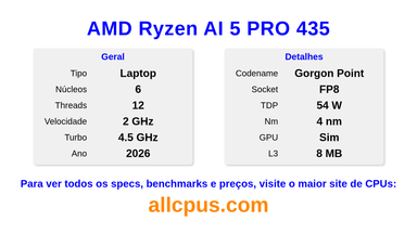 AMD Ryzen AI 5 PRO 435 Especificações e benchmarks da CPU
