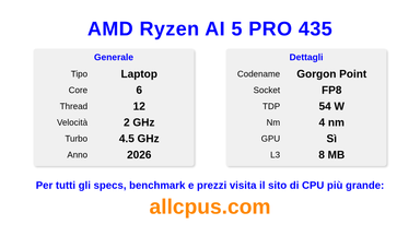 AMD Ryzen AI 5 PRO 435 Specifiche e benchmark della CPU