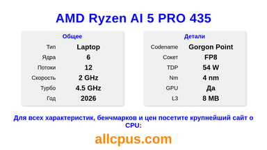 AMD Ryzen AI 5 PRO 435 Характеристики и бенчмарки CPU