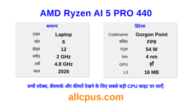 AMD Ryzen AI 5 PRO 440 CPU की स्पेसिफिकेशन और बेंचमार्क