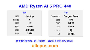 AMD Ryzen AI 5 PRO 440 CPU 规格和跑分