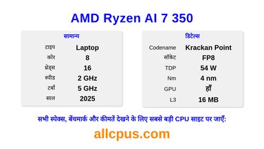 AMD Ryzen AI 7 350 CPU की स्पेसिफिकेशन और बेंचमार्क