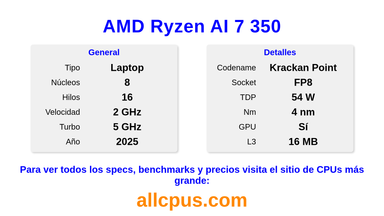 AMD Ryzen AI 7 350 Especificaciones y benchmarks de la CPU