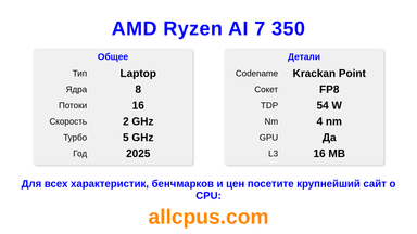 AMD Ryzen AI 7 350 Характеристики и бенчмарки CPU